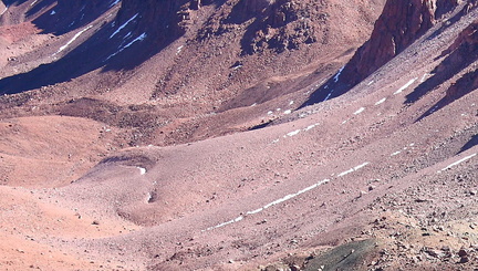 Trabajo de campo en la subcuenca del río Calingasta