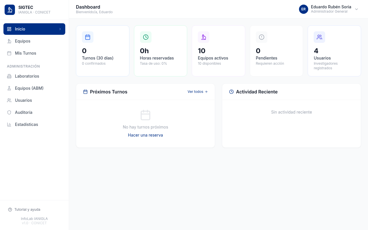 Dashboard principal